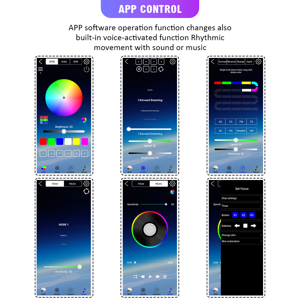 2 adet DRL araba LED gündüz fa - Rgb Hub Sync incelemesi ve fiyatı