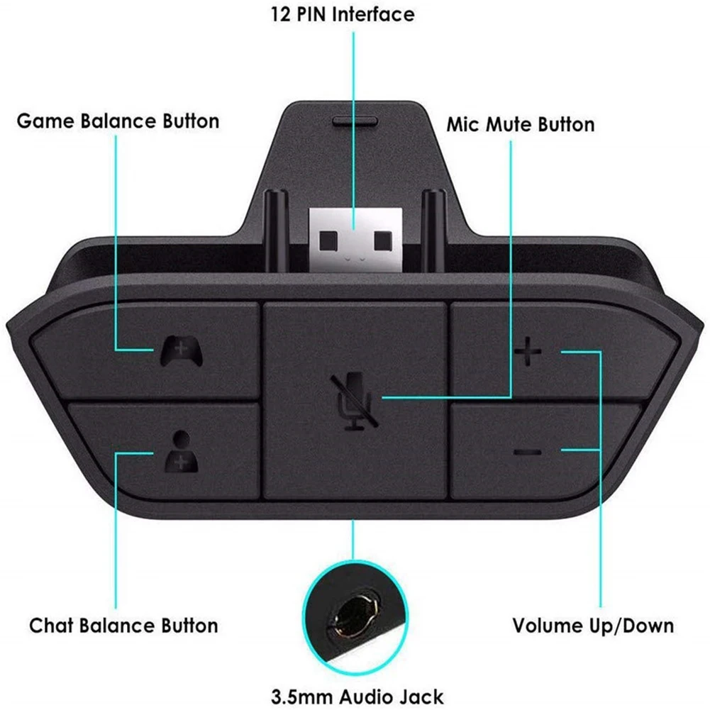 Xbox One denetleyici parçaları - Gaming Accessories Headset incelemesi ve fiyatı