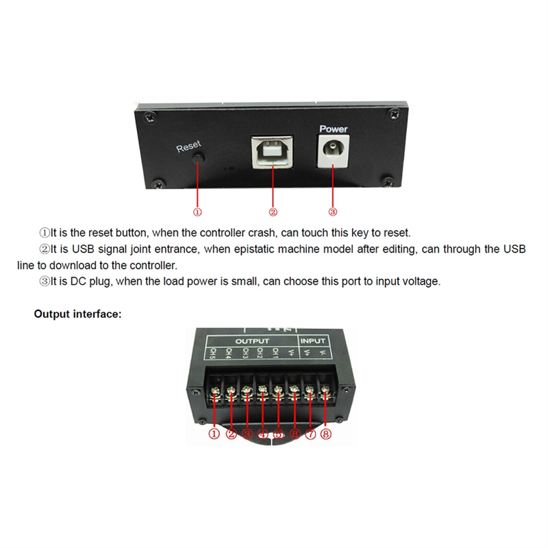 [BAAZ Hızlı 】DC 12V 24V WiFi R - Rgb Hub Sync incelemesi ve fiyatı