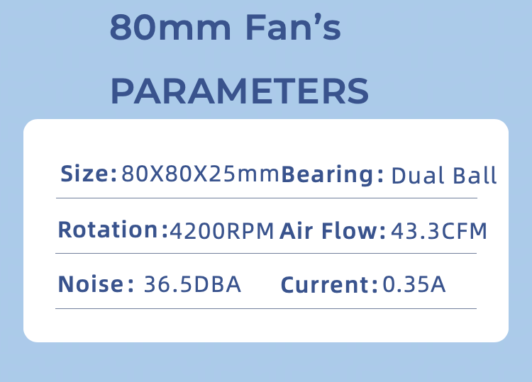 4'lü Paket 80mm X 25mm Hız Kon - Fan Hub Rgb Controller incelemesi ve fiyatı