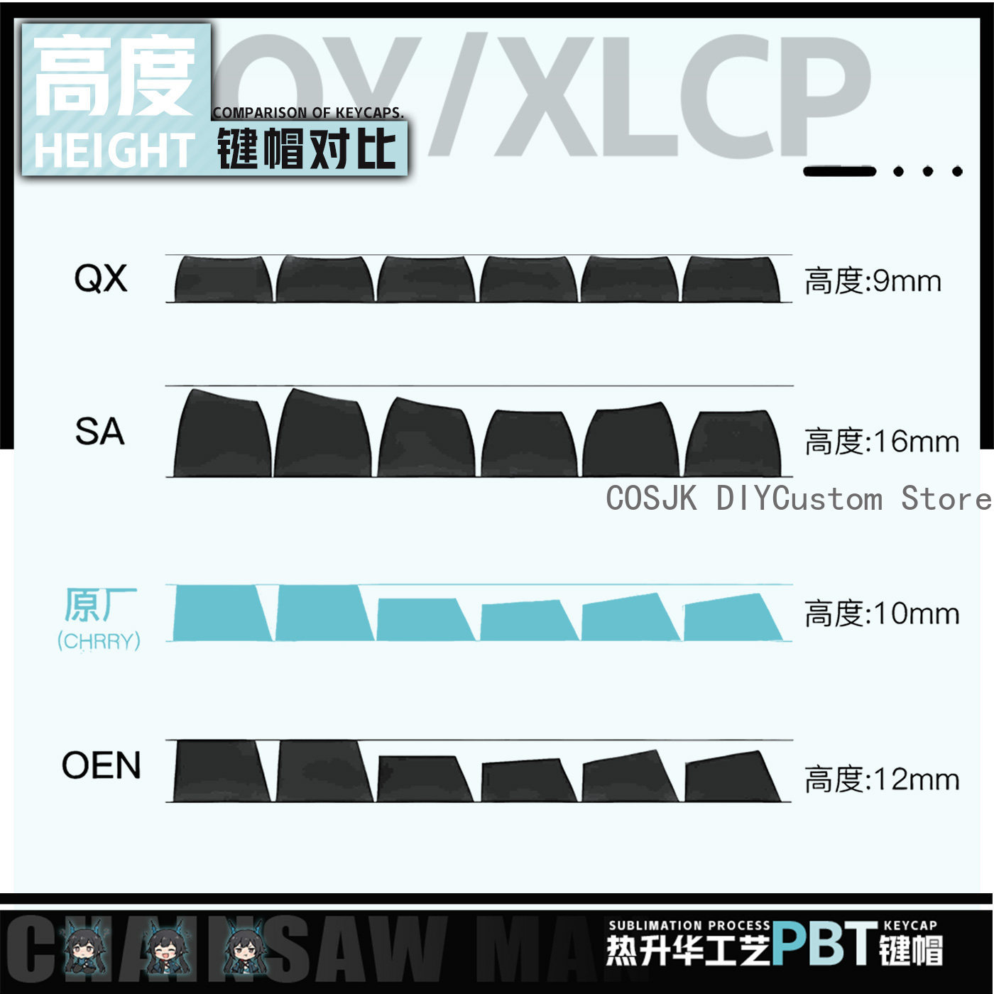 122 Tuşları Anime Chen Qianyu  - Gaming Accessories Computer incelemesi ve fiyatı