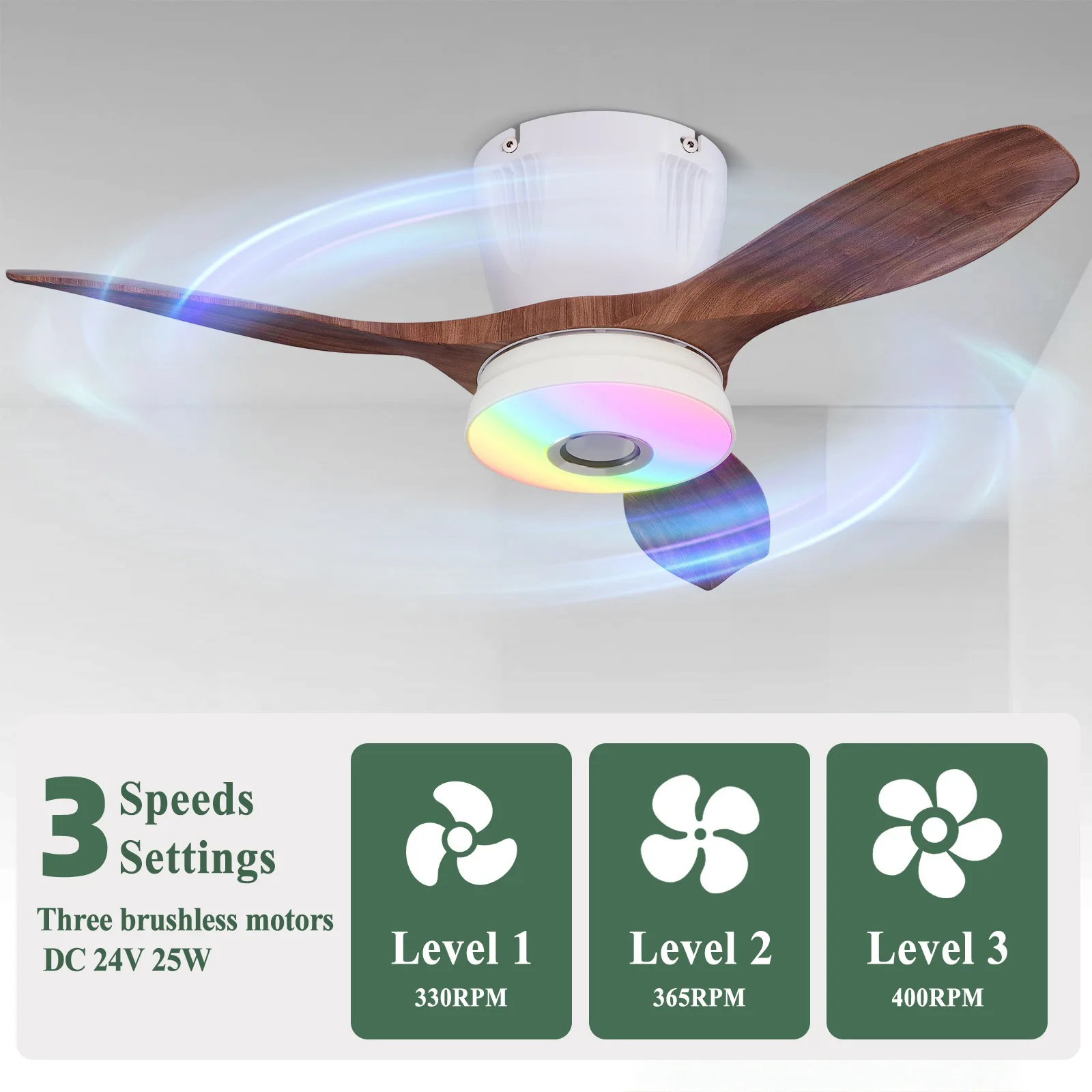 Modern RGB Müzikli Akıllı Tava - Fan Hub Rgb Controller incelemesi ve fiyatı