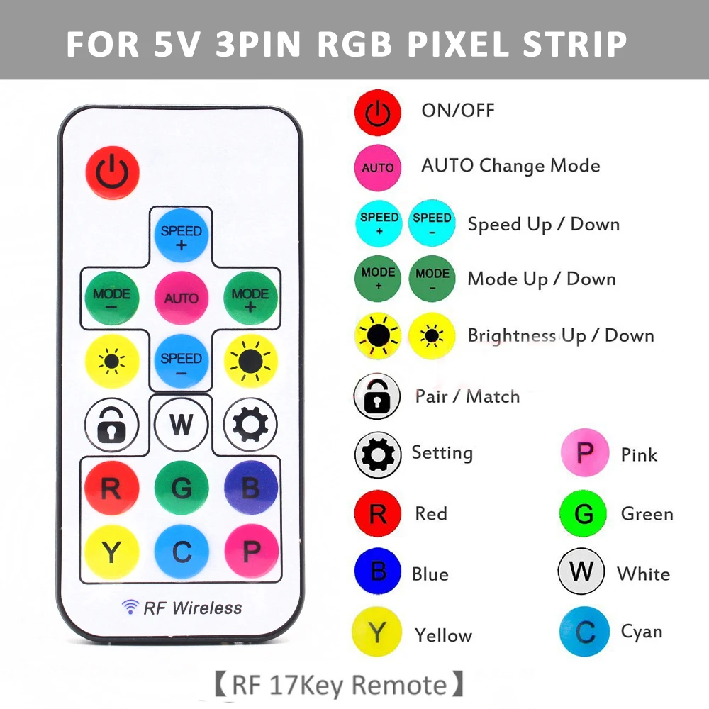 SATA Molex RGB Denetleyici 5V  - Fan Hub Rgb Controller incelemesi ve fiyatı