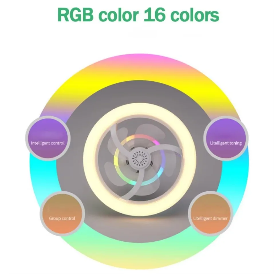 360 ° Dönen E27 tavan vantilat - Fan Hub Rgb Controller incelemesi ve fiyatı