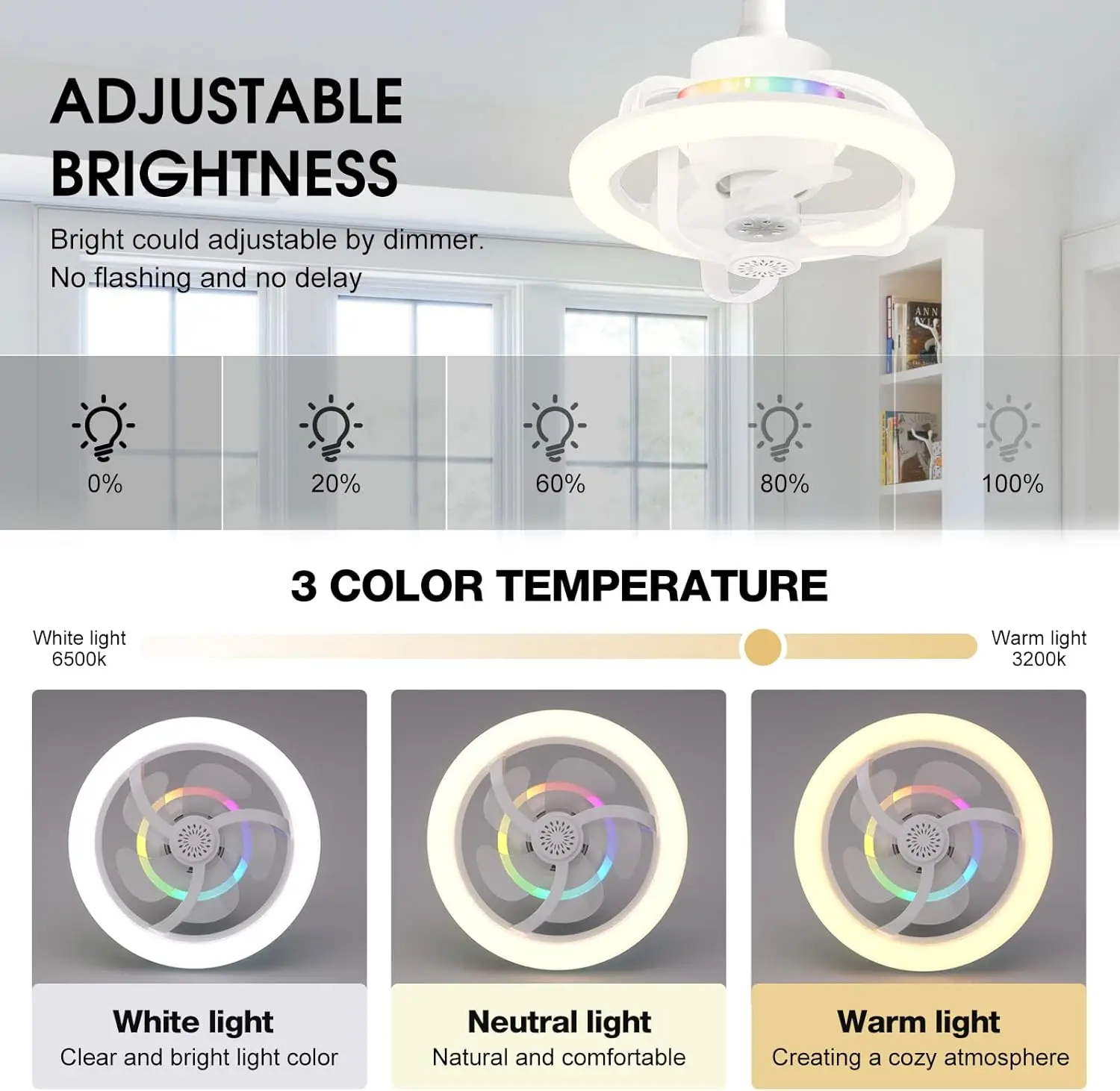 E27 tavan vantilatörü ampulü L - Fan Hub Rgb Controller incelemesi ve fiyatı
