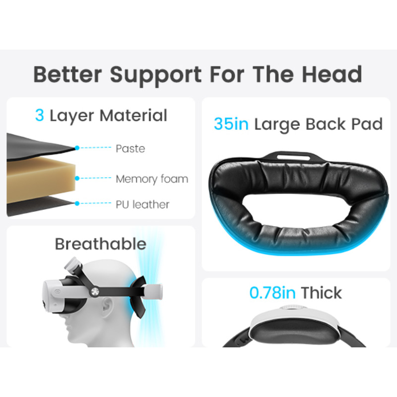 BEBONCOOL Quest 3/2 VR için Ay - Gaming Accessories Headset incelemesi ve fiyatı