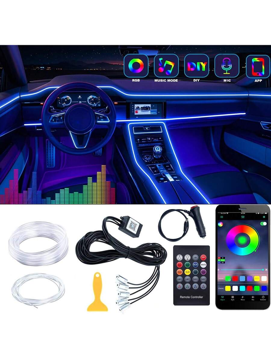 RGB 5'i 1 Arada Ortam Aydınlat - Rgb Hub Sync incelemesi ve fiyatı