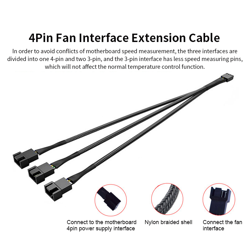 Teucer 12 V/4Pin PWM Siyah/Bey - Fan Hub Rgb Controller incelemesi ve fiyatı