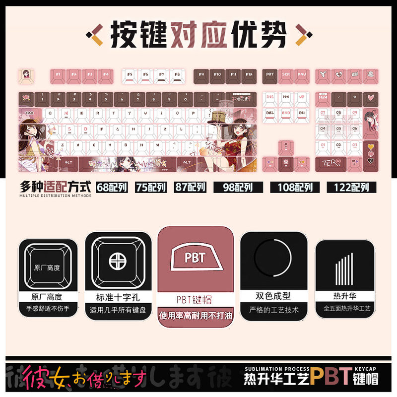 Rent-A-Girlfriend Anime Temalı - Gaming Accessories Rent incelemesi ve fiyatı