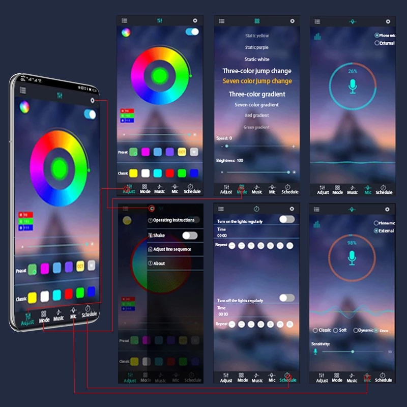 LED Motosiklet Dekoratif Ortam - Rgb Hub Sync incelemesi ve fiyatı